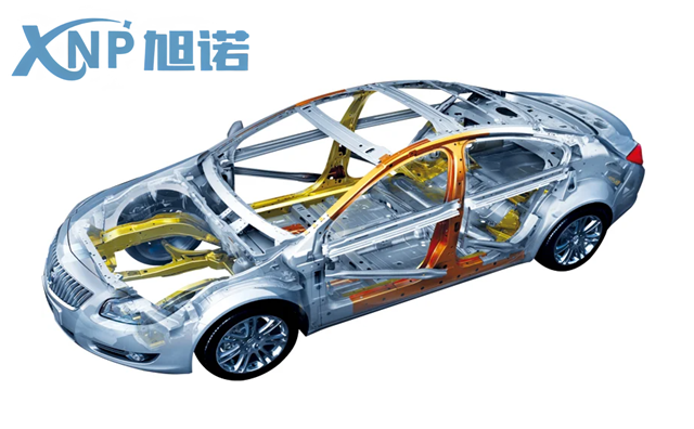 工業鋁合金型材在汽車行業優勢.png